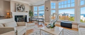 Your Home's Value